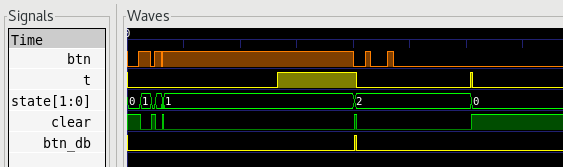 Viewing the VCD file in gtkwave