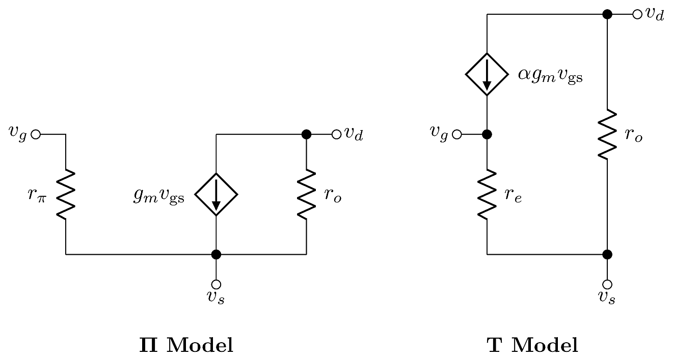 Two basic low-frequency small-signal model structures.