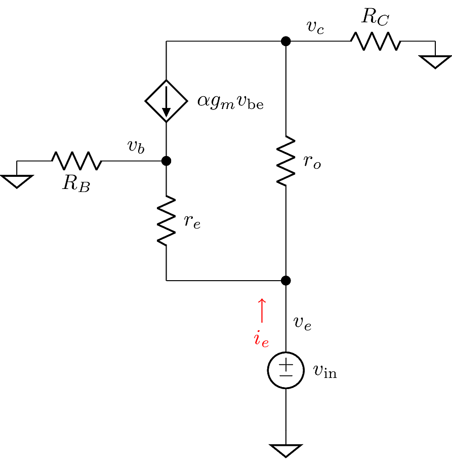 Common-Base input resistance analysis.