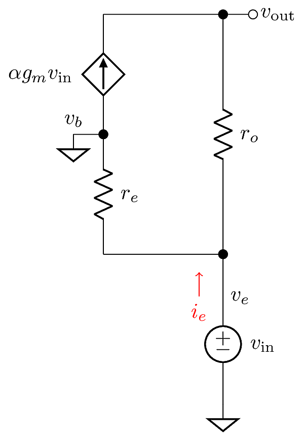 Simplified common-base small-signal configuration.