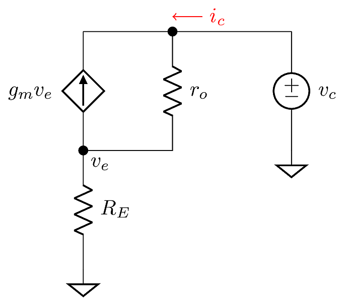 Simplified common emitter output resistance analysis.