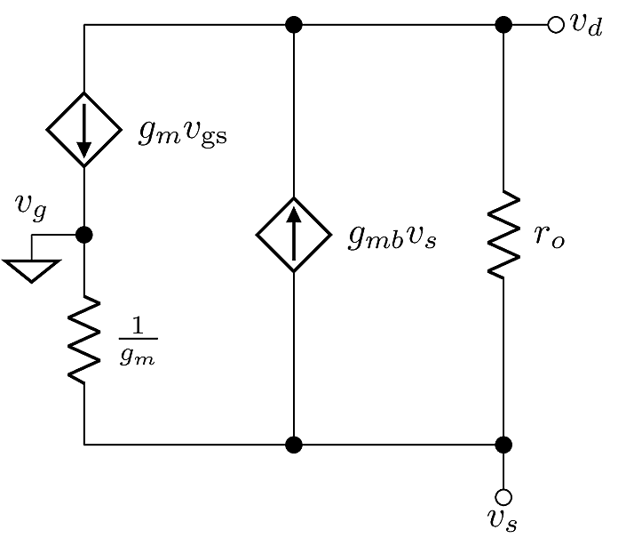 Common-gate small-signal configuration.