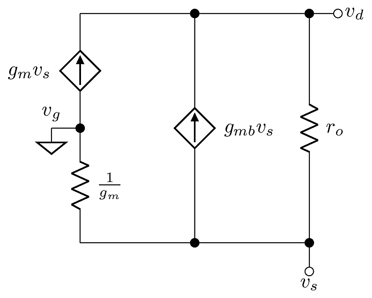 Simplified common-gate small-signal configuration.