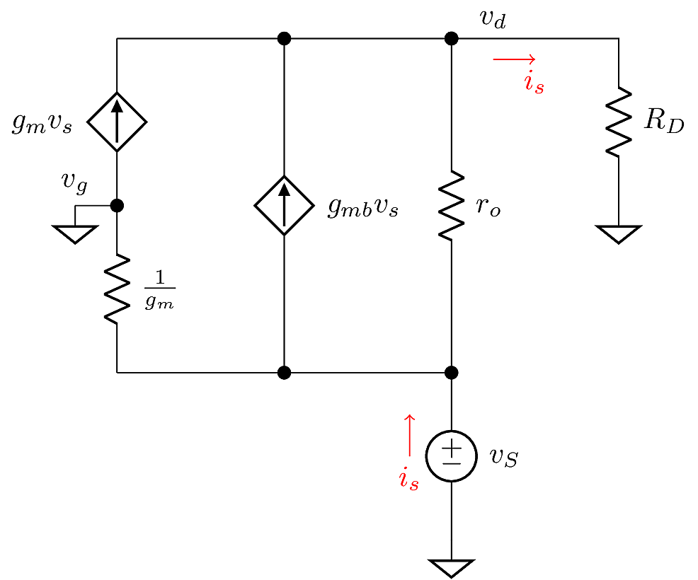 Input resistance analysis for the common-gate configuration.