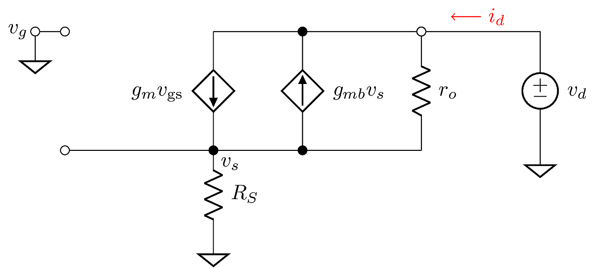 Common-source output resistance analysis.