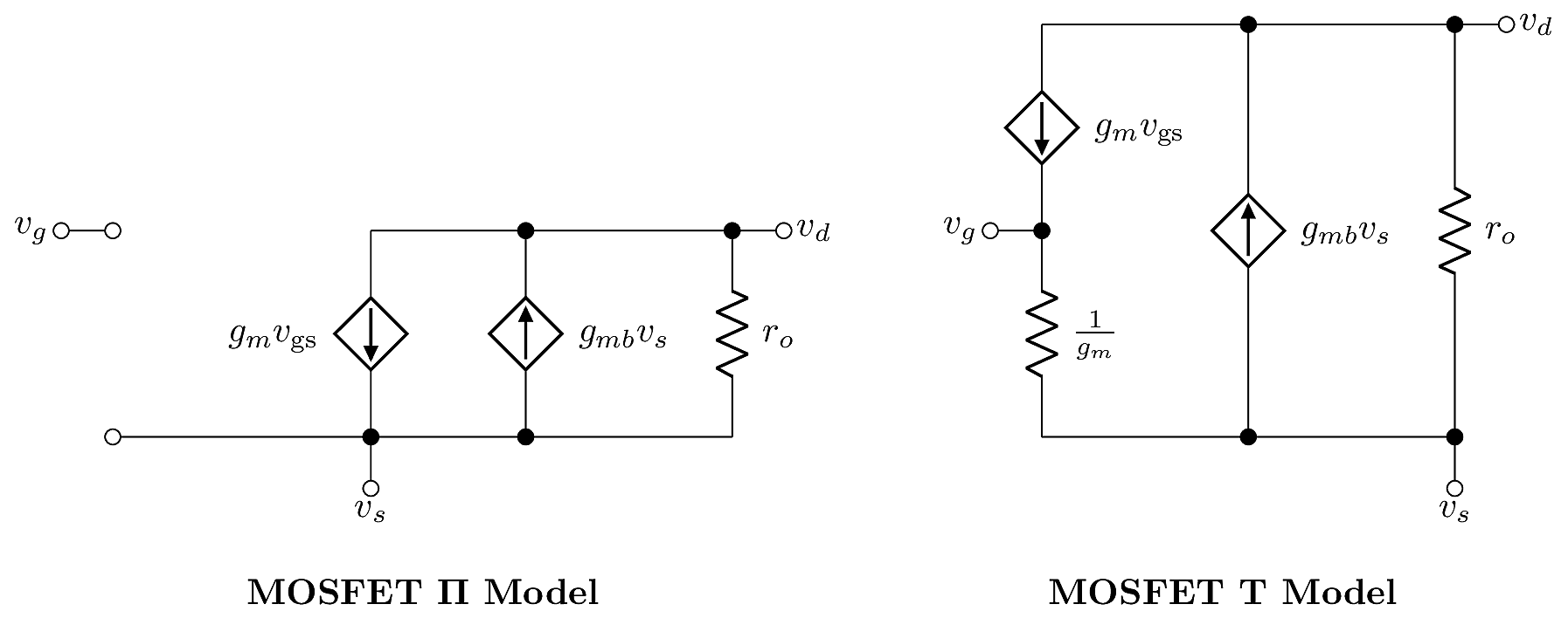 MOSFET small-signal equivalent circuits with body effect.