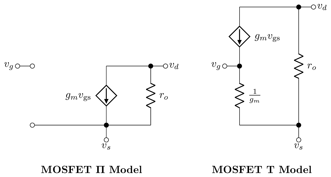 Simplified MOSFET small-signal models.