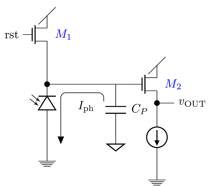 Active pixel sensor that has a configurable dynamic range.