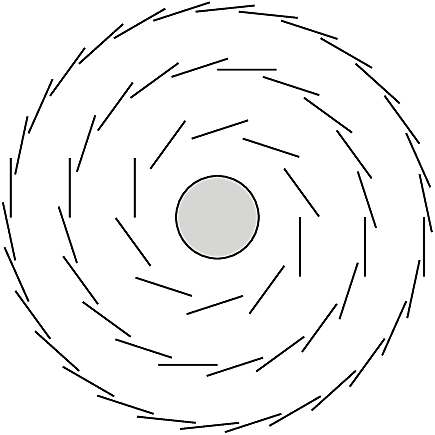 Layered arrangement of pixel detector “staves” used in LHC experiments.