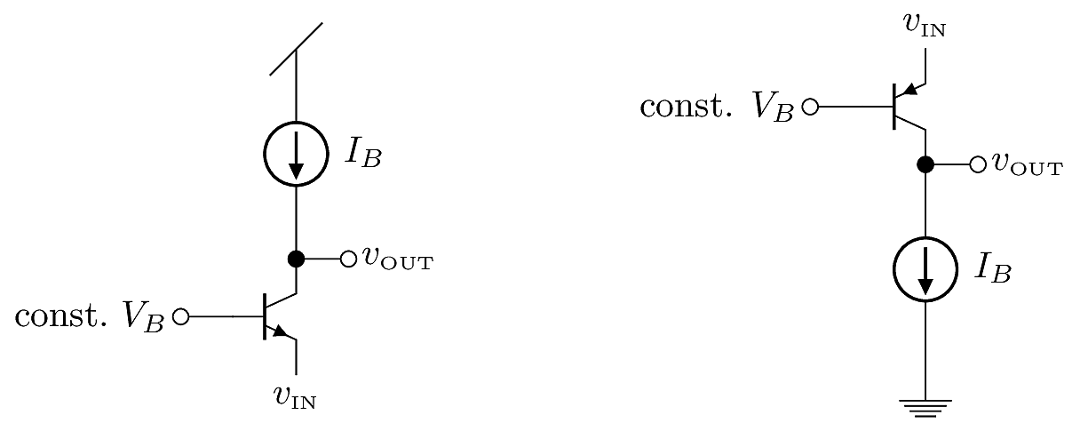 Ideal NMOS and PMOS Common-Base circuits with active bias current sources.