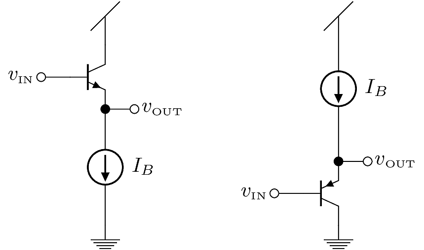 Ideal NMOS and PMOS Common-Collector (Emitter Follower) circuits with active bias current sources.