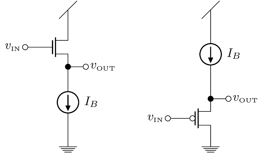 Ideal NMOS and PMOS Common-Drain (Source Follower) circuits with active bias current sources.