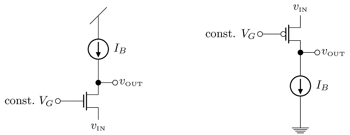 Ideal NMOS and PMOS Common-Gate circuits with active bias current sources.